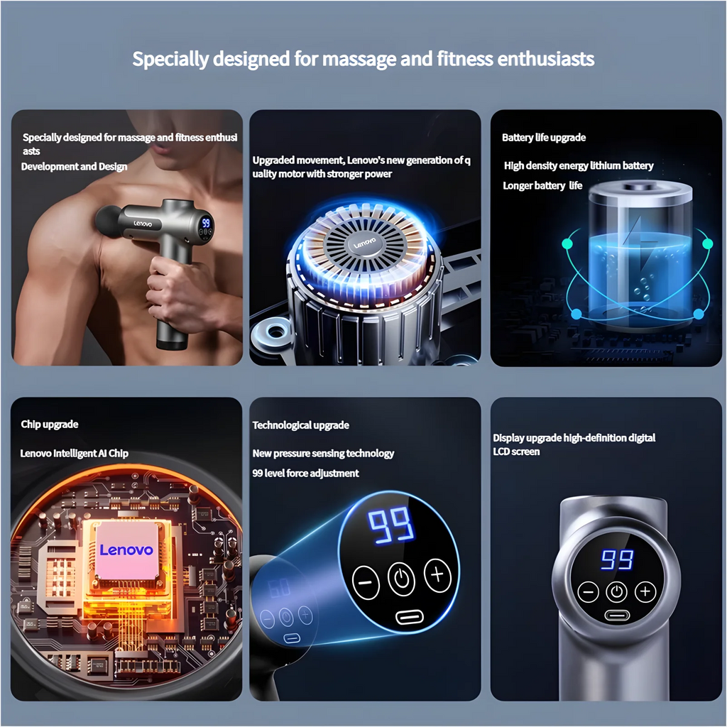 Lenovo Deep Tissue Massage Gun-Muscle Recovery & Pain Relief Massager